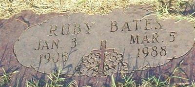 Ruby Bates