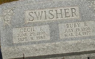 Ruby Belle Allison Swisher Ruby Belle Allison Swisher
