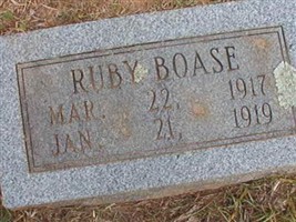 Ruby Boase Ruby Boase