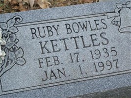 Ruby Bowles Kettles Ruby Bowles Kettles