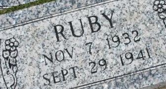 Ruby Broadus Ruby Broadus