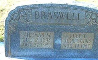 Ruby C. Braswell Ruby C. Braswell