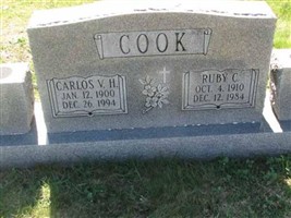 Ruby C Cook Ruby C Cook