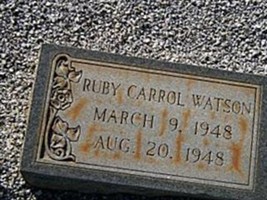 Ruby Carrol Watson Ruby Carrol Watson