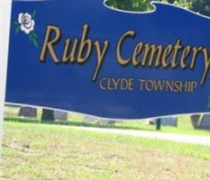 Ruby Cemetery Ruby Cemetery