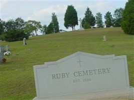 Ruby Cemetery Ruby Cemetery