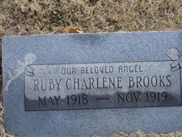 Ruby Charlene Brooks Ruby Charlene Brooks