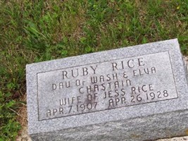 Ruby Chastain Rice Ruby Chastain Rice