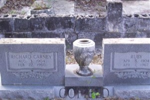 Ruby Cofield Ruby Cofield