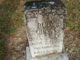 Ruby Crain Ruby Crain