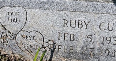 Ruby Cupp Ruby Cupp