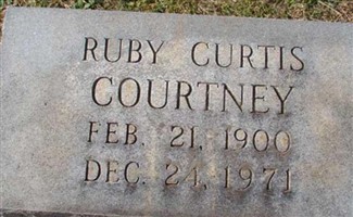 Ruby Curtis Courtney Ruby Curtis Courtney