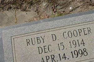 Ruby D. Cooper