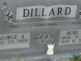 Ruby D Dillard Ruby D Dillard