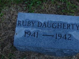 Ruby Daugherty
