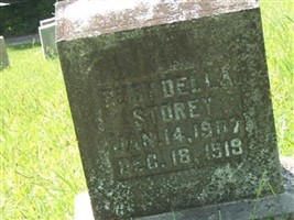 Ruby Della Storey Ruby Della Storey