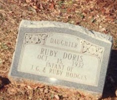 Ruby Doris Hodges Ruby Doris Hodges