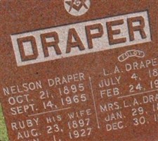 Ruby Draper Ruby Draper