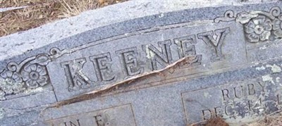 Ruby E. Keeney Ruby E. Keeney