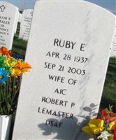 Ruby E Lemaster
