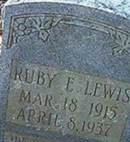 Ruby E. Lewis Ruby E. Lewis