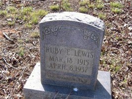 Ruby E. Lewis Ruby E. Lewis