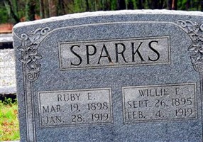 Ruby E. Sparks Ruby E. Sparks