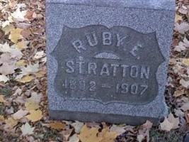 Ruby E. Stratton Ruby E. Stratton