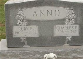 Ruby Elizabeth Mortimore Anno Ruby Elizabeth Mortimore Anno