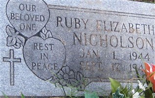 Ruby Elizabeth Nicholson Ruby Elizabeth Nicholson