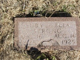 Ruby Ella Strong Ruby Ella Strong