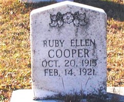 Ruby Ellen Cooper Ruby Ellen Cooper