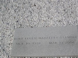 Ruby Ellen Mahaffey Stamper Ruby Ellen Mahaffey Stamper