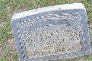 Ruby Ellen Ray Ruby Ellen Ray