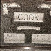 Ruby Estaline Anders Cook Ruby Estaline Anders Cook
