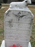 Ruby Estell Manuel