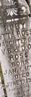Ruby Etta Ross Ruby Etta Ross