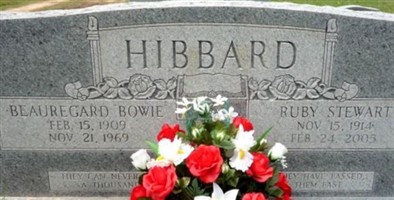 Ruby Etta Stewart Hibbard