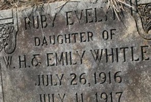Ruby Evelyn Whitley Ruby Evelyn Whitley