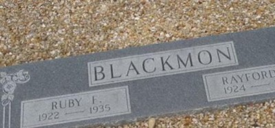 Ruby F. Blackmon Ruby F. Blackmon