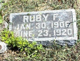 Ruby F. Keith Ruby F. Keith