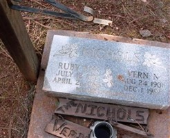 Ruby Fay Nichols Ruby Fay Nichols