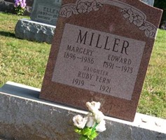 Ruby Fern Miller