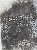Ruby Frances Crabtree Ruby Frances Crabtree