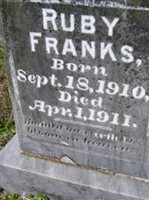 Ruby Franks Ruby Franks