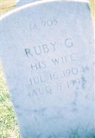 Ruby G Cline Ruby G Cline