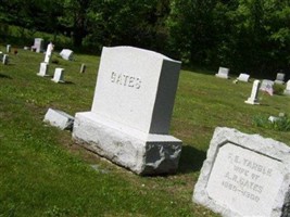 Ruby G. Gates Ruby G. Gates
