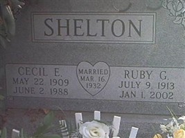 Ruby G. Shelton Ruby G. Shelton