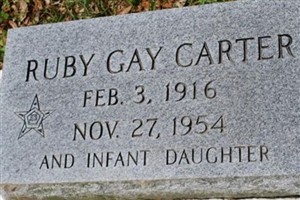 Ruby Gay Carter Ruby Gay Carter
