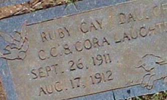 Ruby Gay Laughter Ruby Gay Laughter
